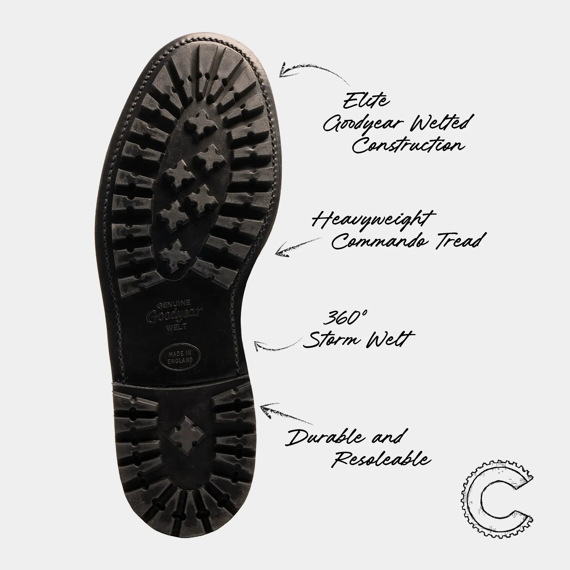 Men's - Black - Dark - Leather - Derby Brogue Boots – LANX