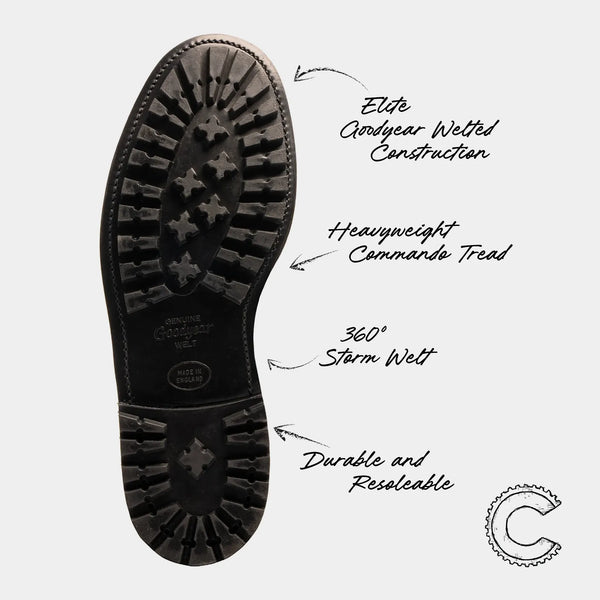 HALE // BLACK SHINE-Men's Shoes | LANX Proper Men's Shoes