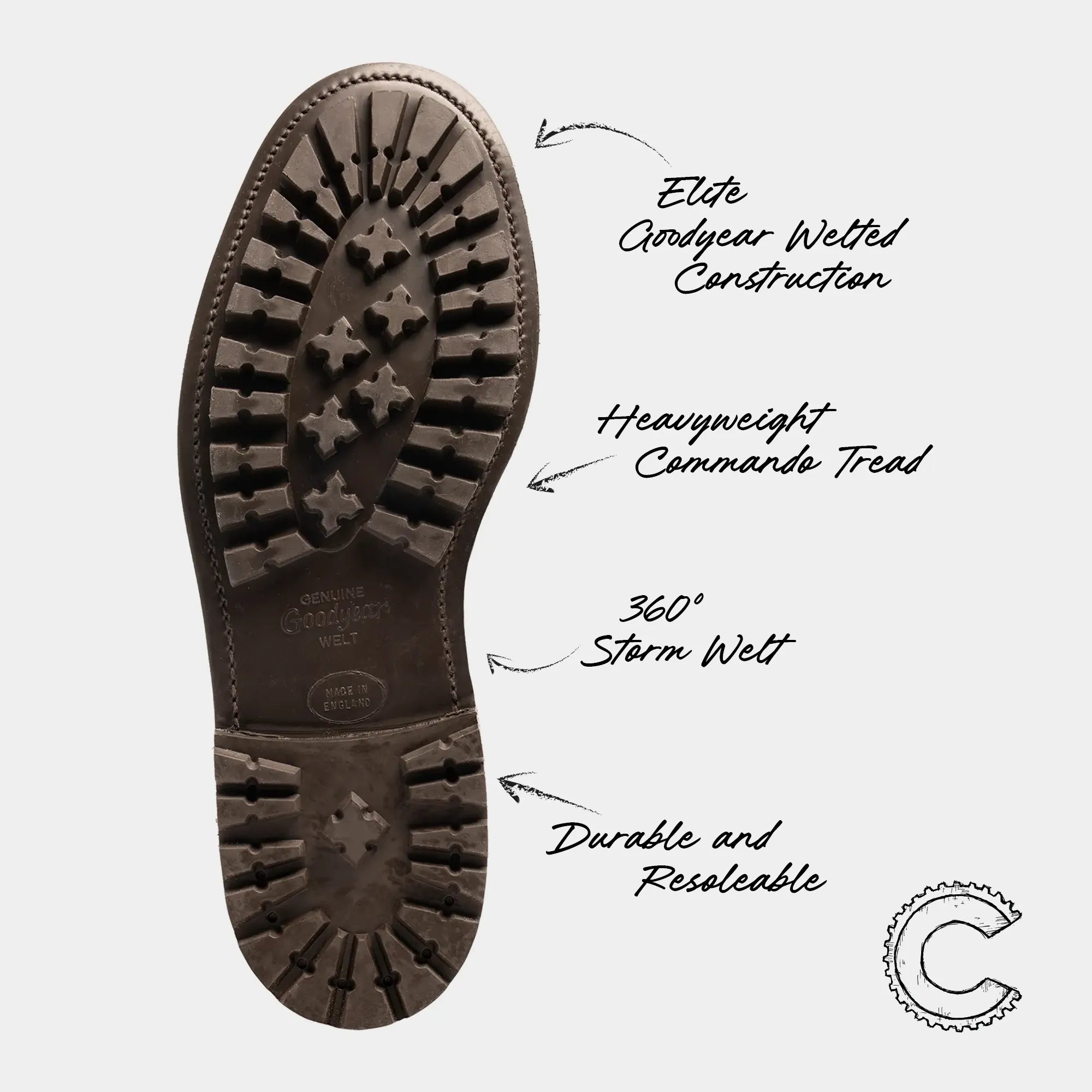 Men's - Brown - Dark - Leather - Derby Brogue Boots – LANX