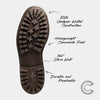 TIMPERLEY // BROWN GRAINED