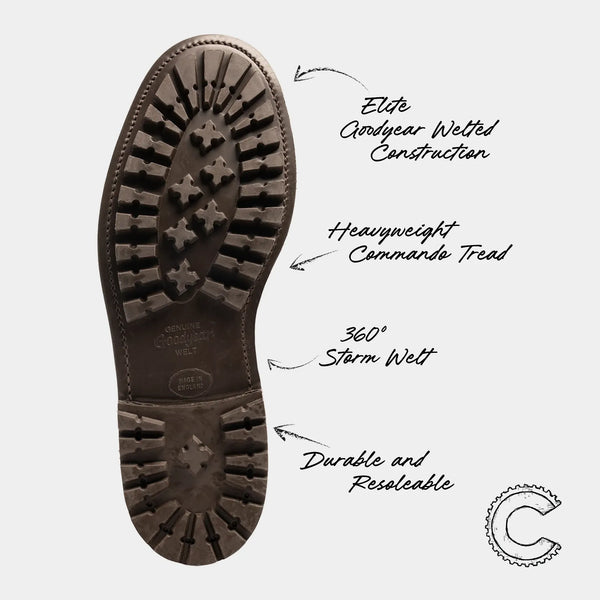 RISHTON // CHESTNUT BROWN-Men's Shoes | LANX Proper Men's Shoes